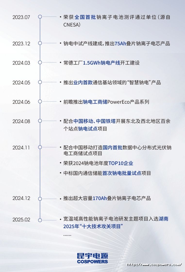 微信截图_20250605101829.png
